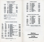 aikataulut/posti-01-1983 (14).jpg